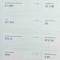 Los Mejores Máster en Ecommerce: ¿Cuál Elegir?