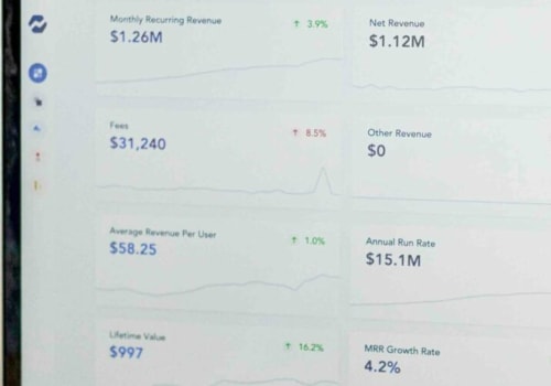 Los Mejores Máster en Ecommerce: ¿Cuál Elegir?